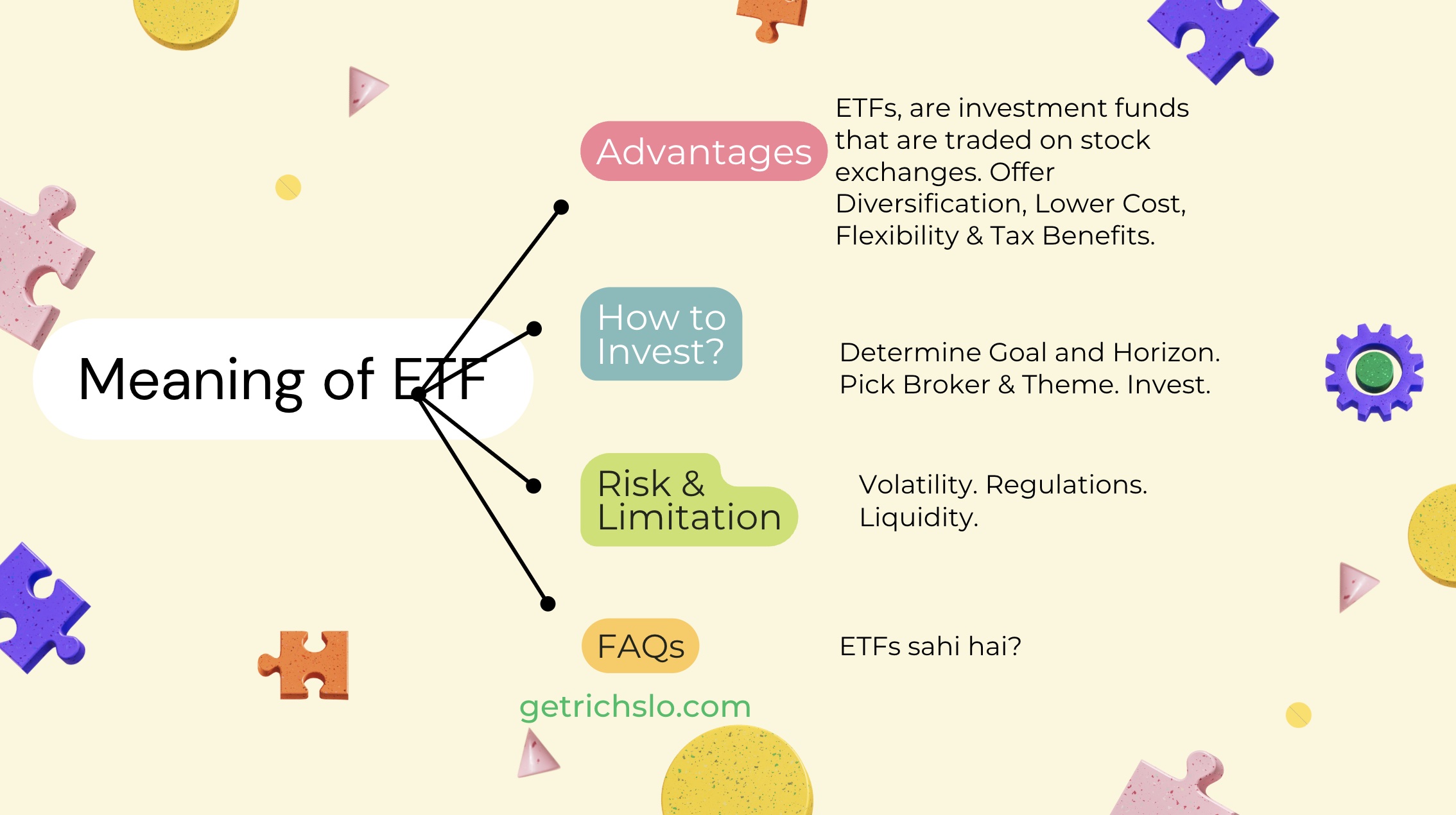 understanding exchange traded funds in india