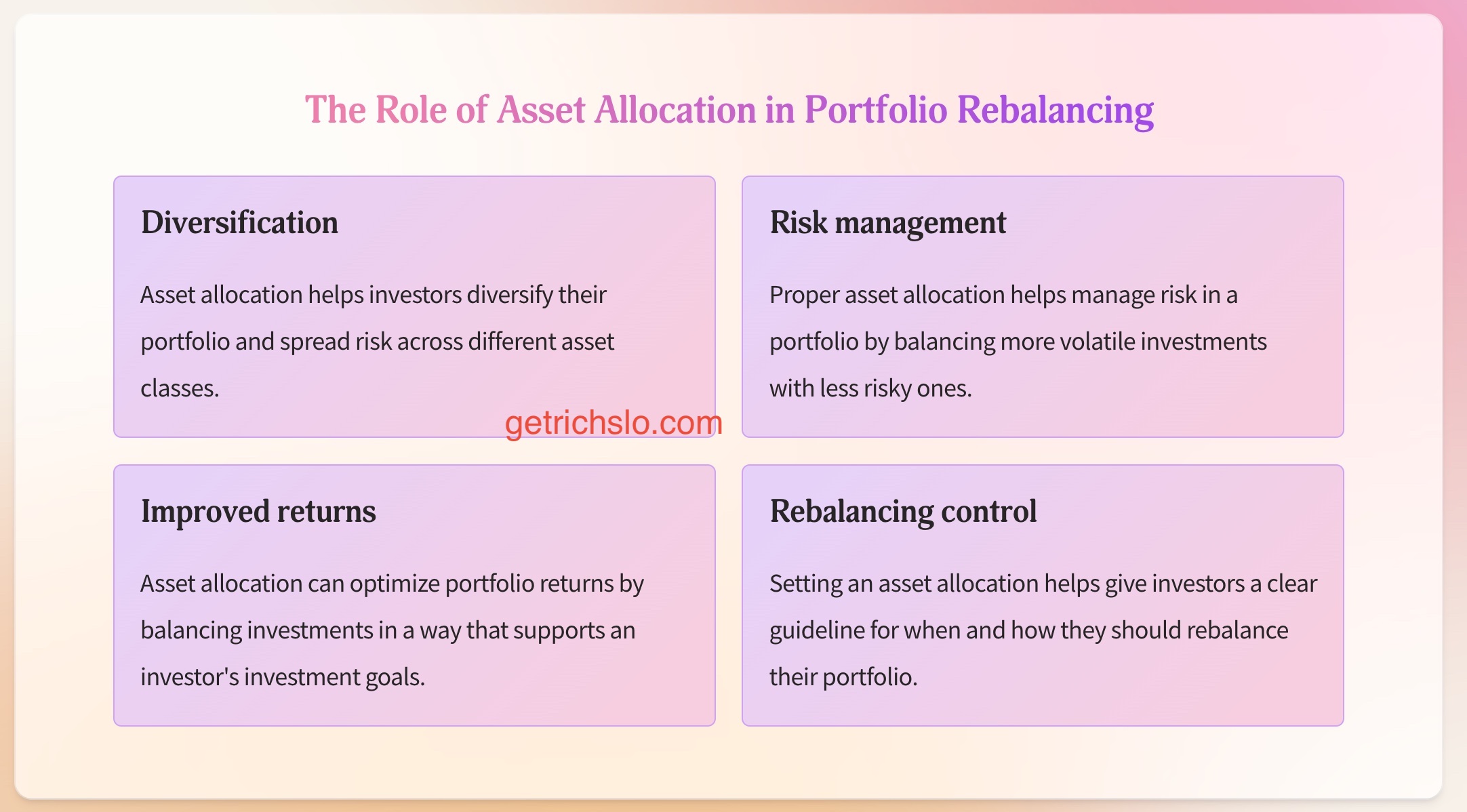 asset-allocation-portfolio-rebalancing