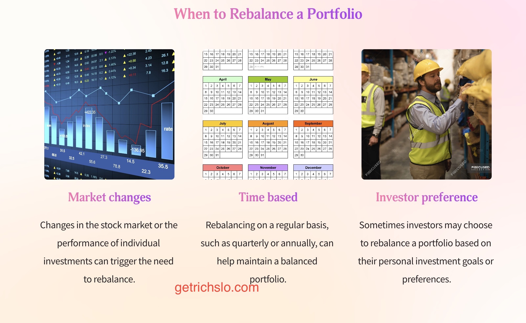 when-rebalance-portfolio